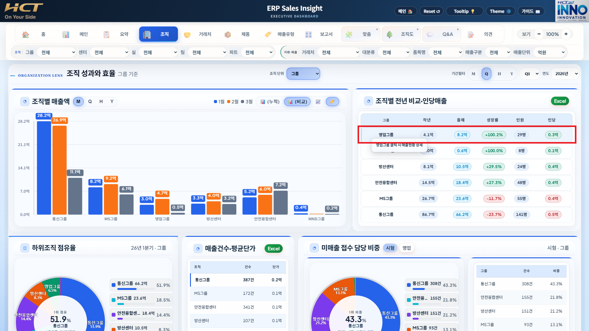 데이터행 클릭